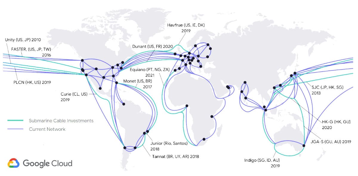 Infraestructura de cable de red en nube de Google