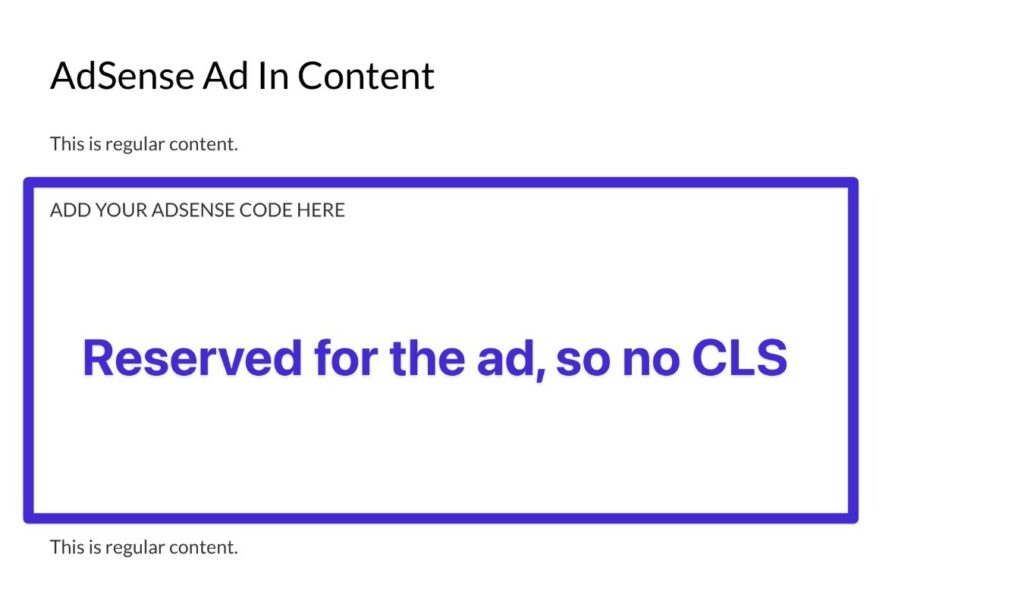 Deine Website reserviert nun Platz für diese Anzeige im Frontend